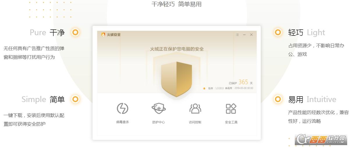 个人用户免费版,火绒杀毒,网络防火墙.