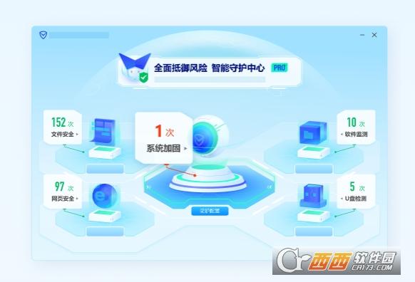 软件管理,一键杀毒,产品特色.